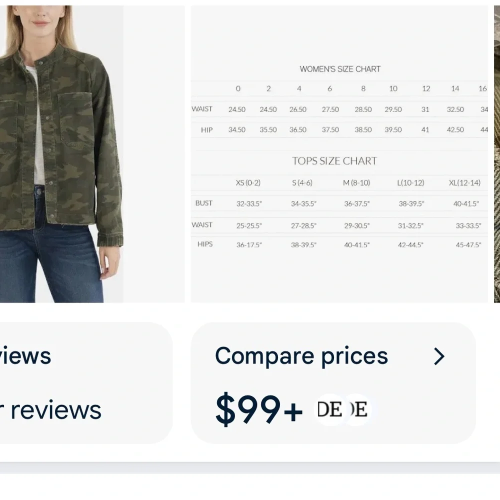 Kut from the Kloth Green Camo Bomber Jacket - Picture 4 of 9